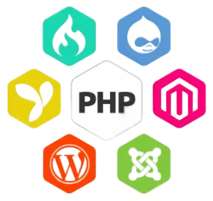 php tech image thumnbail